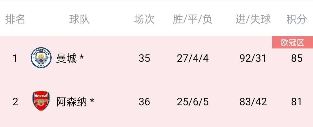 公开调教